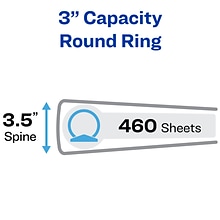 Avery 3 3-Ring View Binders, White (5741)