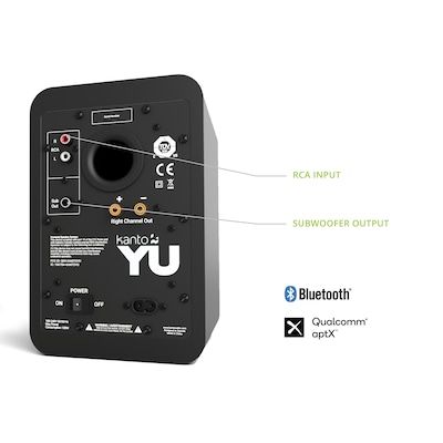 Kanto YU KTYU 140W Indoor Self Speaker, Black