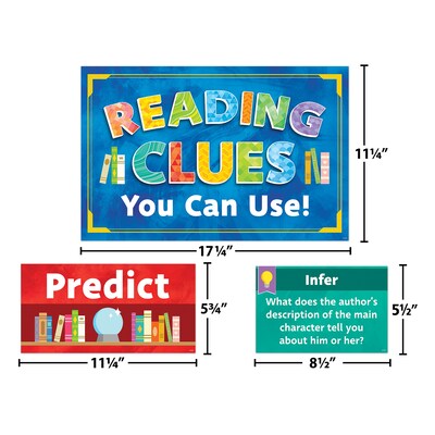 Teacher Created Resources Reading Strategies Bulletin Board Set (TCR6113)