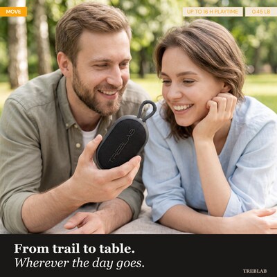 TREBLAB HD-Go Ultra Portable Hand Held Speaker with Clip, Waterproof, Black
