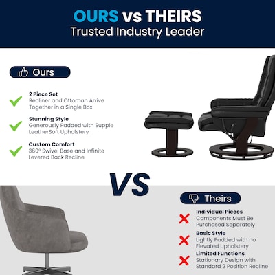 Flash Furniture LeatherSoft Recliner and Ottoman Set, Black (BT7818BK)