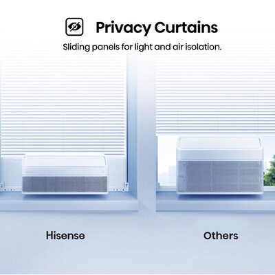 Hisense 115-Volt 12000 BTU Window Air Conditioner with Remote, WiFi Enabled, White (AALW12TW26)