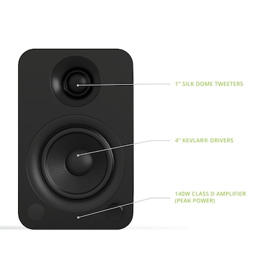 Kanto YU KTYU 140W Indoor Self Speaker, Black