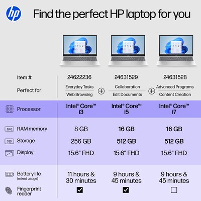 HP 15.6" FHD Laptop, Intel Core i5-1334U, 16GB RAM, 512GB SSD, +9.75 hours battery, Windows 11 Home