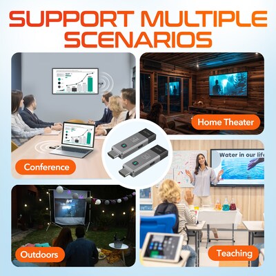 Delton E2 Wireless Transmitter and Receiver, Portable HDMI Extender, Gray (DTEHDMI2)