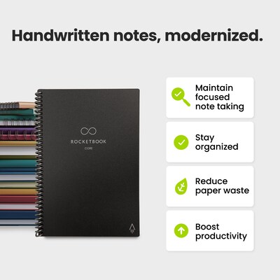 Rocketbook Core Professional Notebooks, 6" x 8.8", College Ruled, 18 Sheets, Black (EVR2-E-RC-A-FR)