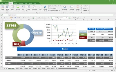 SoftMaker Office Professional 2024 for 5 Devices, Windows/macOS/Linux, Download (BN-0016-E)