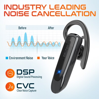 Delton 22X Wireless Noise Canceling Bluetooth Headset, Black (DBH22X)