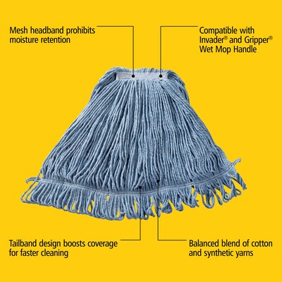 Rubbermaid Super Stitch Mop Head, Tailband (FGD21306BL00)