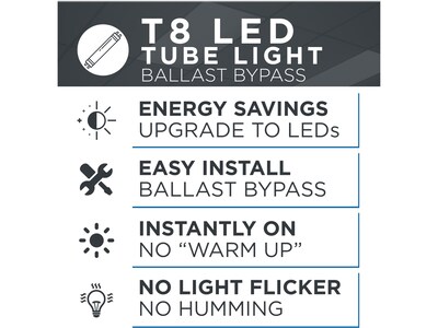 Viribright 22-Watt Daylight LED Ballast Bypass Bulb, 10/Box (518921-10)