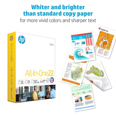 HP All-In-One22 8.5" x 11" Multipurpose Paper, 22 lbs., 96 Brightness, 750 Sheets/Ream (208850)