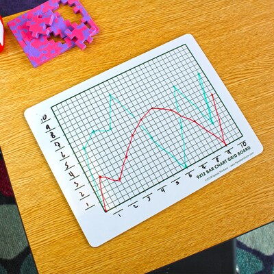 Flipside Bar Chart Graph Board Set, 12" x 9", 12/Pack (34159)
