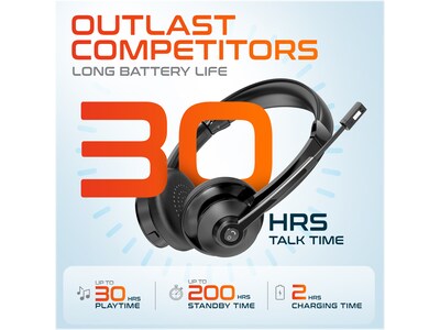 Delton Work Anywhere 35X Wireless Noise Canceling Bluetooth Stereo Computer Over-the-Ear Headset Kit