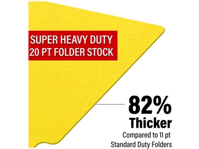 Medical Arts Press Heavy-Duty End Tab File Folder, Straight Cut, Letter-Size, Yellow, 40/Box (S-09459-YLW)