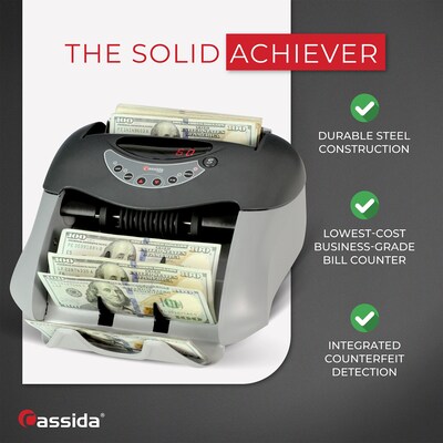 Cassida Tiger Bill Counter (UV)