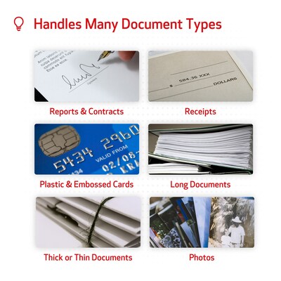 Canon imageFORMULA DR-C225 II Office Document Scanner (3258C002)