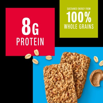 KIND Gluten-Free Almond Butter Protein Breakfast Bar, 10.58 oz., 6 Bars/Box (41935)