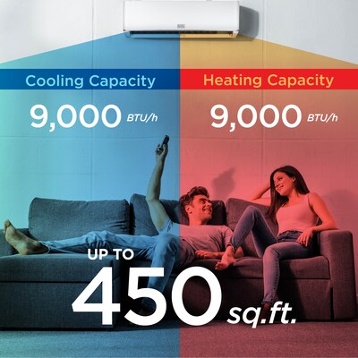 Black & Decker Mini Split 115-Volt 9000 BTU Wall Air Conditioner with Inverter & Remote, WiFi Enabled, White (BSA0915TC)