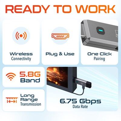 Delton E2 Wireless Transmitter and Receiver, Portable HDMI Extender, Gray (DTEHDMI2)