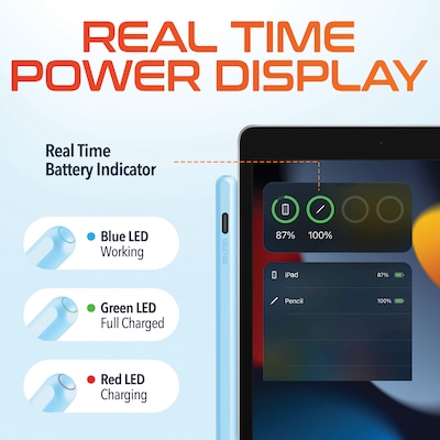 Delton DAP7 Stylus Pen, Wireless Magnetic Charging, Blue (DAP7BL)