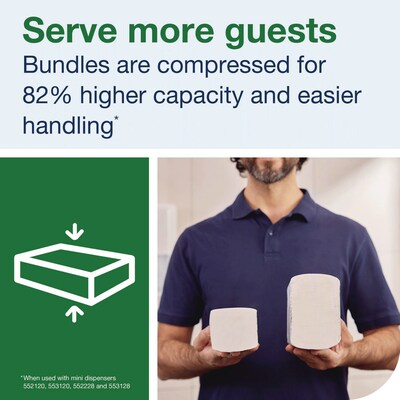 Tork Xpress Compressed Multifold Paper Towels, 1-Ply, 250 Sheets/Pack, 12 Packs/Carton (424834)