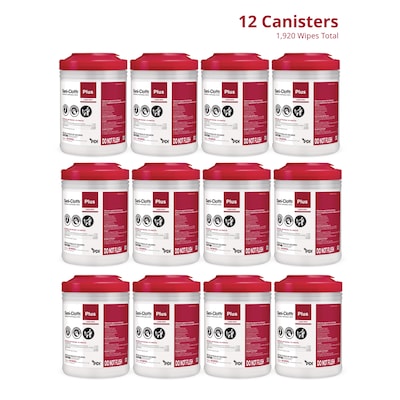Sani-Cloth Plus Disinfecting Wipes, 160 Wipes/Canister, 12 Canisters/Carton (Q89072)