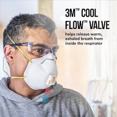 3M™ Disposable Particulate Respirator N95 with 3M™ Cool Flow™ Valve, 10/Pack (8511)