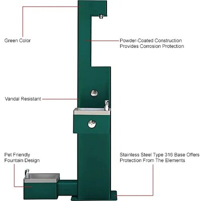 Global Industrial Outdoor Bottle Filler w/Bi-Level Drinking Fountain & Pet Station, Green (761221GN)