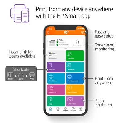 HP LaserJet Pro MFP 4101fdwe Wireless Black & White Printer with HP+ Smart Office Features, Fax, bonus 3 months Instant Ink