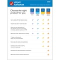 TurboTax Home & Business 2023 Federal + State for 1 User, Windows/Mac, CD/DVD (5102382)