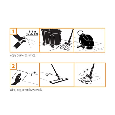 Coastwide Professional™ Multi-Purpose Neutral Cleaner 64, 55 Gallon Drum (SEB640055-B-CC)