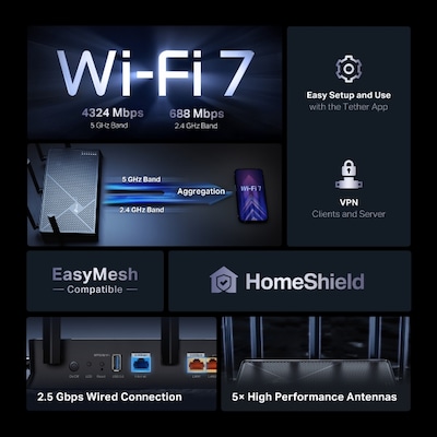 TP-LINK BE5000 Dual Band MU-MIMO WiFi 7 Gaming Router (Archer BE5000)