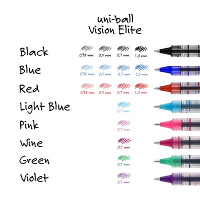 uni-ball Vision Rollerball Pens, Fine Point, Red Ink, Dozen (60139)