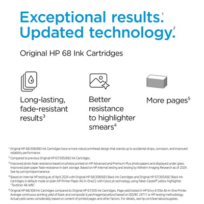 HP 68 Black Standard Yield Ink Cartridge, Prints Up to 160 Pages (7FP21TN)