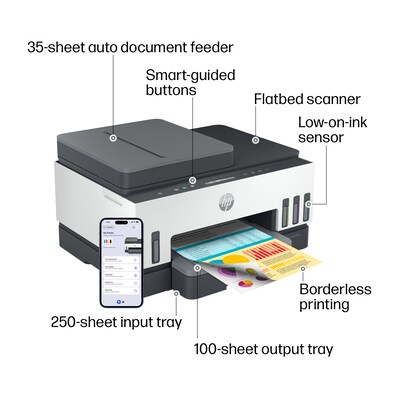 HP Smart Tank 7301 Wireless Color All-in-One Ink Tank Printer Scan Copy, 2 Years Ink Included, AI Enabled (28B70A)