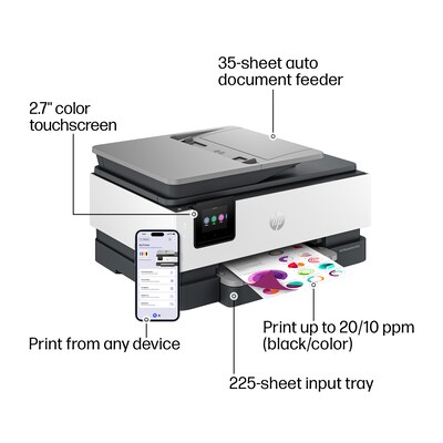 HP OfficeJet Pro 8125e Wireless Color All-in-One Printer, Print, Scan, Copy, Best for Home Office, 3