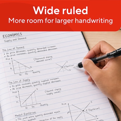 STAPLES Composition Notebook, 9.75” x 7.5”, Wide Ruled, 100 Sheets, Blue