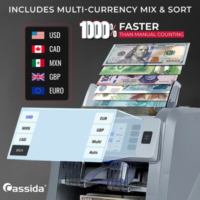 Cassida CRS9500 2-Pocket Business-Grade Mixed Bill Counter, Sorter and Reader, Gray (CRS9500)