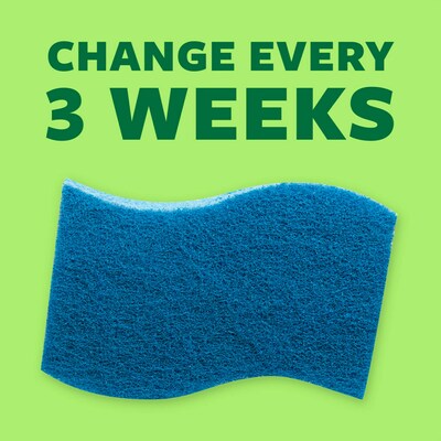 Scotch-Brite Non-Scratch Scrub Sponge, Blue, 36/Carton (526-5)