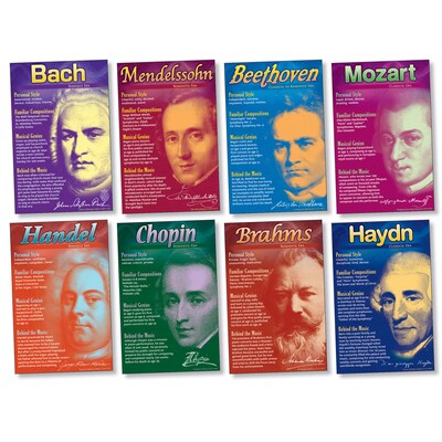 North Star Teacher Resources Bulletin Board Set, Composers (NST3072)