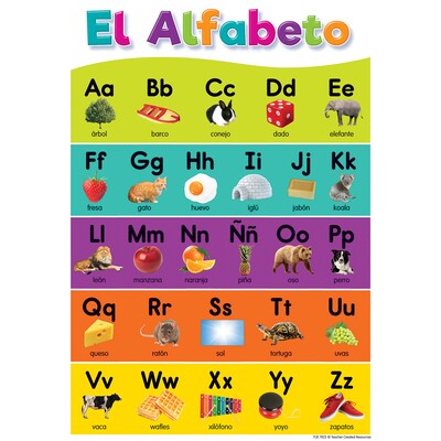Teacher Created Resources Spanish Colorful Early Learning Small Poster Pack, 12/Set (TCR7822)