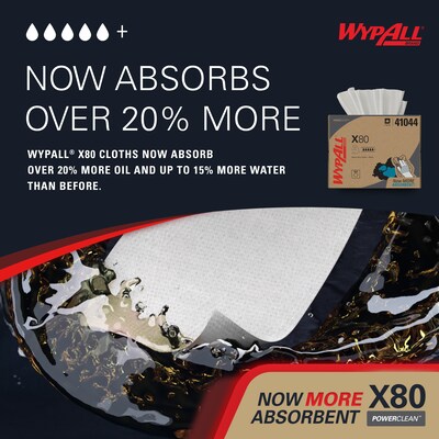 WypAll PowerClean X80 Cloths, 11.1" x 16.8", White, 152 Sheets/Box (41044)