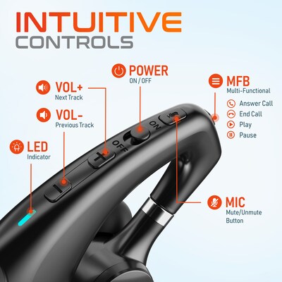 Delton 95X Wireless Noise Canceling MS Team Bluetooth Headset & Charging Case, Black (DHB95X)