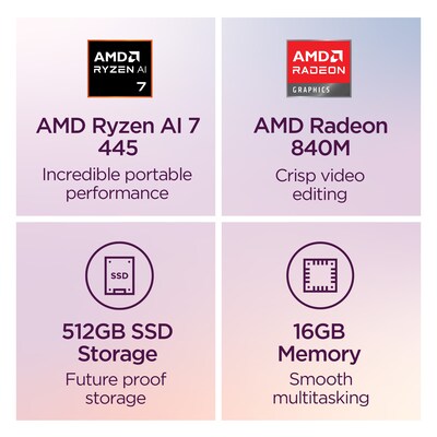 Lenovo IdeaPad 5a 14" 2-in-1 Touchscreen Laptop, AMD Ryzen AI 7 445 (2026), 16GB RAM, 512GB SSD, Windows 11, Windows 11 Home