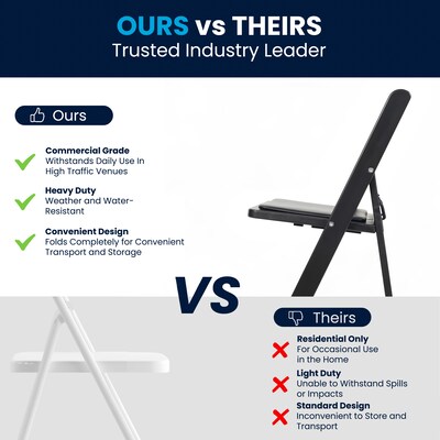 Flash Furniture HERCULES Resin Kids Folding Chairs with Black Padded Seat, 10-Pieces (10LEL1KBK)