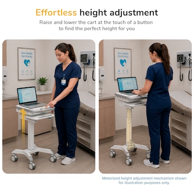 Mount-It! MedHub Motorized Height-Adjustable Mobile Medical Cart Workstation with Locking Casters, White/Gray (MI-16040)