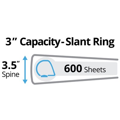 Avery Durable 3" 3-Ring View Binders, Slant Ring, White (17042)