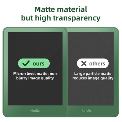 SaharaCase ZeroDamage Anti-Glare Scratch-Resistant Tempered Glass Screen Protector for Amazon Kindle 11th Generation (ZD-T00070)
