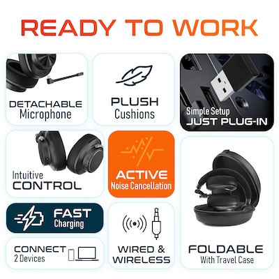 Delton E450 Wireless Ergonomic Mechanical Keyboard, Vertical Mouse & Noise-Cancelling Computer Headset, Black (DKME450PKT2)