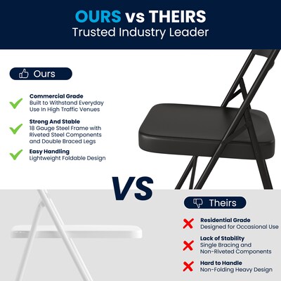 Flash Furniture HERCULES Series Metal Folding Chair, Black, 4/Pk (4BDF002BK)